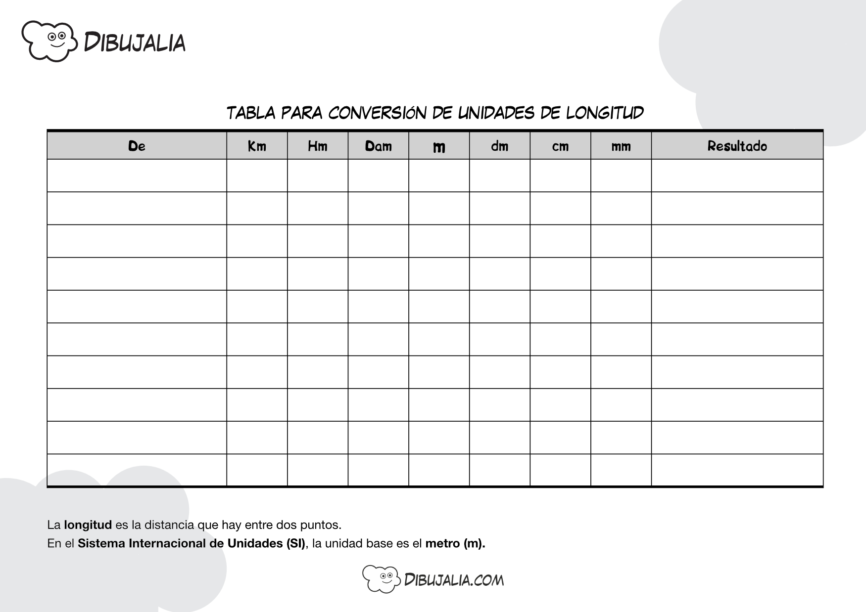 Tabla Conversión Unidades Longitud de Dibujalia.com