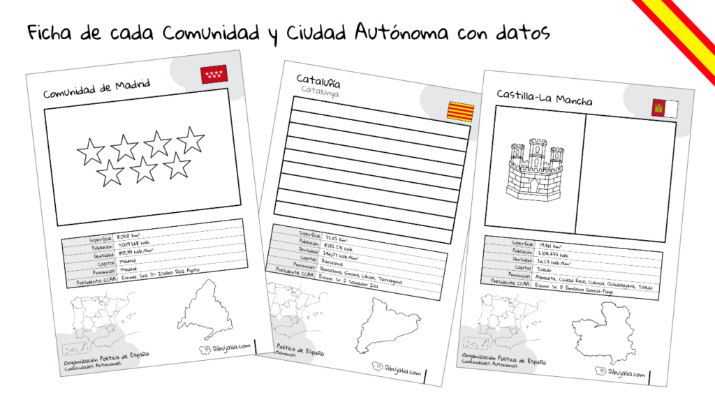 Cuadernillo Comunidades Autonomas España Educación Primaria