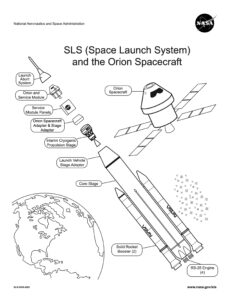 Ilustración del cohete Space Launch System