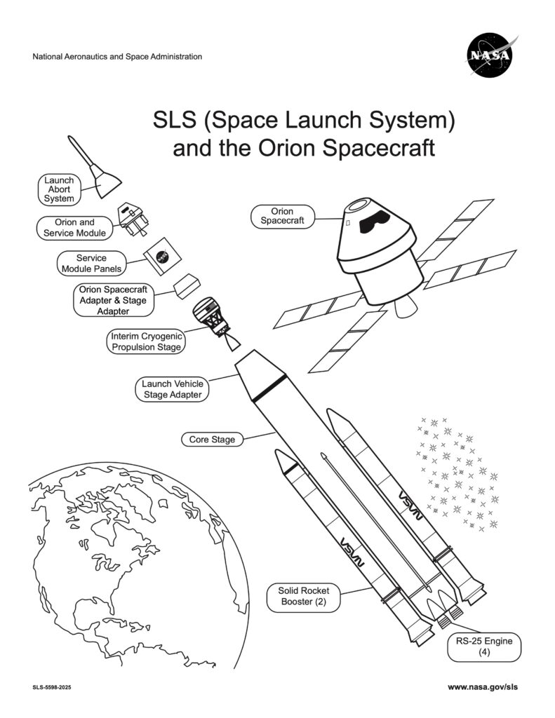 Ilustración del cohete Space Launch System
